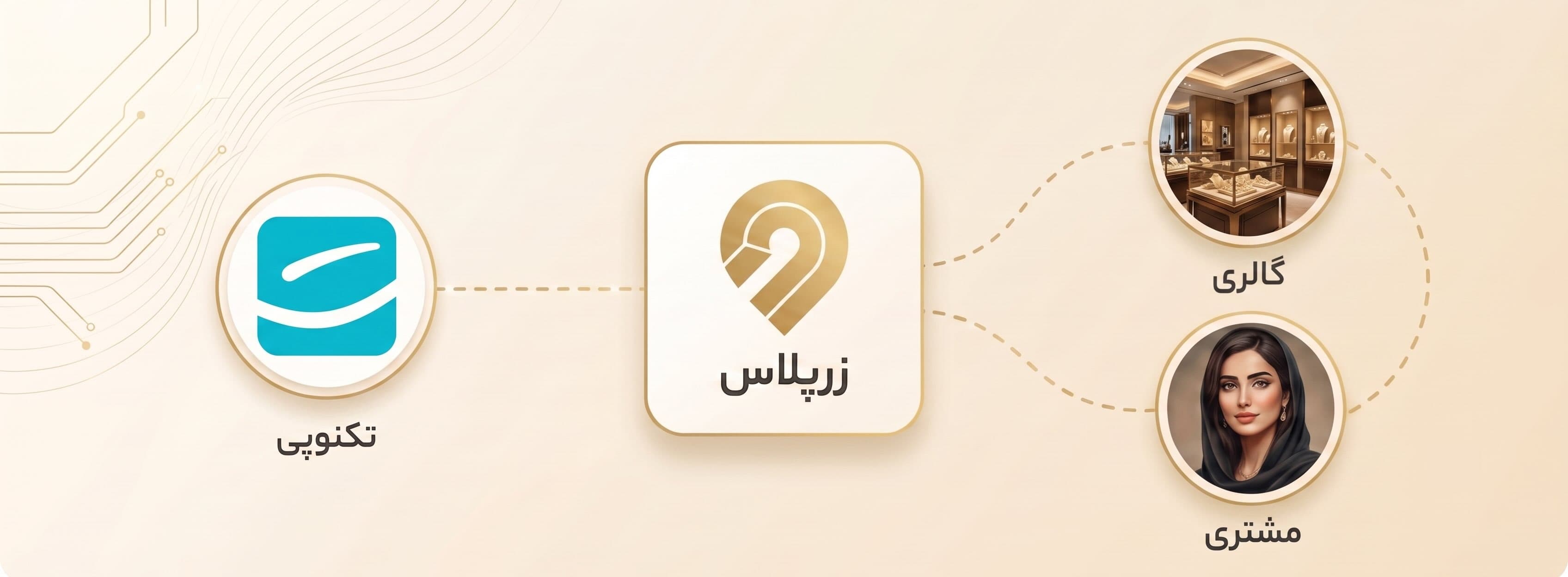 تصویر معرفی ساختار زرپلاس 4